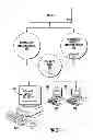 Fig. 03 - METHOD AND SYSTEM FOR INFORMATION RETRIEVAL AND TRANSFER