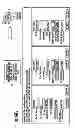 Fig. 29 - METHOD AND SYSTEM FOR INFORMATION RETRIEVAL AND TRANSFER