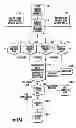 Fig. 32 - METHOD AND SYSTEM FOR INFORMATION RETRIEVAL AND TRANSFER