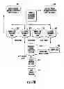 Fig. 33 - METHOD AND SYSTEM FOR INFORMATION RETRIEVAL AND TRANSFER