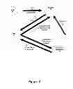 Fig. 03 - METHOD AND APPARATUS FOR PROVIDING INCENTIVES TO PHYSICIANS UNDER ACCOUNTABLE CARE MODELS AND OTHER HEALTHCARE DELIVERY MODELS