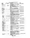 Fig. 06 - METHOD AND APPARATUS FOR PROVIDING INCENTIVES TO PHYSICIANS UNDER ACCOUNTABLE CARE MODELS AND OTHER HEALTHCARE DELIVERY MODELS