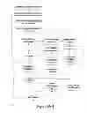 Fig. 12 - METHOD AND APPARATUS FOR PROVIDING INCENTIVES TO PHYSICIANS UNDER ACCOUNTABLE CARE MODELS AND OTHER HEALTHCARE DELIVERY MODELS