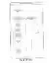 Fig. 19 - METHOD AND APPARATUS FOR PROVIDING INCENTIVES TO PHYSICIANS UNDER ACCOUNTABLE CARE MODELS AND OTHER HEALTHCARE DELIVERY MODELS