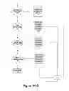 Fig. 22 - METHOD AND APPARATUS FOR PROVIDING INCENTIVES TO PHYSICIANS UNDER ACCOUNTABLE CARE MODELS AND OTHER HEALTHCARE DELIVERY MODELS