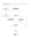 Fig. 25 - METHOD AND APPARATUS FOR PROVIDING INCENTIVES TO PHYSICIANS UNDER ACCOUNTABLE CARE MODELS AND OTHER HEALTHCARE DELIVERY MODELS