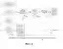 Fig. 03 - Method and apparatus for automated multi-user multi-duration access to emergency medical records
