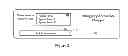 Fig. 04 - Method and apparatus for automated multi-user multi-duration access to emergency medical records