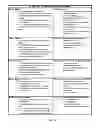Fig. 07 - Method and System for Coordinating Healthcare and Human Services