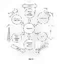 Fig. 16 - Method and System for Coordinating Healthcare and Human Services