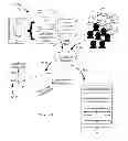 Fig. 03 - METHOD FOR MODELING BEHAVIOR AND HEALTH CHANGES