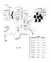 Fig. 05 - METHOD FOR MODELING BEHAVIOR AND HEALTH CHANGES