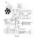 Fig. 07 - METHOD FOR MODELING BEHAVIOR AND HEALTH CHANGES