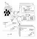 Fig. 09 - METHOD FOR MODELING BEHAVIOR AND HEALTH CHANGES