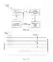 Fig. 10 - METHOD FOR MODELING BEHAVIOR AND HEALTH CHANGES