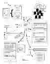 Fig. 04 - Method for modeling behavior and health changes