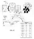 Fig. 05 - Method for modeling behavior and health changes