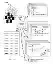 Fig. 06 - Method for modeling behavior and health changes