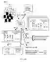Fig. 07 - Method for modeling behavior and health changes