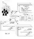 Fig. 09 - Method for modeling behavior and health changes