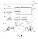Fig. 02 - Self-Service Device Paper Tracking