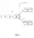 Fig. 03 - Self-Service Device Paper Tracking