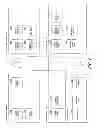 Fig. 06 - DEPLOYING DISPATCH FORM WITH IMPLIED WORKFLOWS TO MOBILE DEVICES