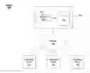 Fig. 01 - CONTEXTUAL TASK MANAGEMENT AND NOTIFICATIONS