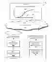 Fig. 01 - TIME DERIVATIVE-BASED PROGRAM MANAGEMENT SYSTEMS AND METHODS