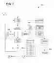 Fig. 07 - PHILANTHROPY MANAGEMENT AND METRICS SYSTEM