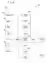 Fig. 09 - PHILANTHROPY MANAGEMENT AND METRICS SYSTEM