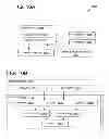 Fig. 17 - PHILANTHROPY MANAGEMENT AND METRICS SYSTEM