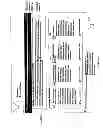 Fig. 20 - PHILANTHROPY MANAGEMENT AND METRICS SYSTEM