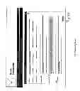 Fig. 30 - PHILANTHROPY MANAGEMENT AND METRICS SYSTEM