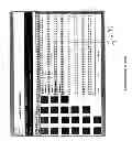 Fig. 49 - PHILANTHROPY MANAGEMENT AND METRICS SYSTEM