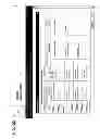 Fig. 57 - PHILANTHROPY MANAGEMENT AND METRICS SYSTEM