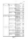 Fig. 05 - CORRELATING LOCATION DATA