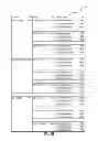 Fig. 06 - CORRELATING LOCATION DATA