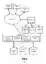 Fig. 03 - Systems and methods for providing goods