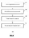 Fig. 07 - Systems and methods for providing goods