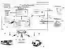 Fig. 01 - Telenostics performance logic