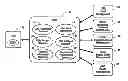 Fig. 01 - In service support center and method of operation