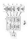 Fig. 05 - In service support center and method of operation