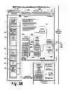 Fig. 10 - In service support center and method of operation
