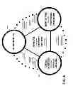 Fig. 09 - Forum for Purchasing Crowd Funded Goods and Services Using Dividend Credits