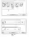 Fig. 10 - Forum for Purchasing Crowd Funded Goods and Services Using Dividend Credits