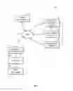 Fig. 04 - AUTOMOTIVE DIAGNOSTICS AND MARKETING SYSTEMS AND METHODS