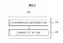 Fig. 03 - WIRED/WIRELESS INTERNET IP SHARING DEVICE FOR CONTROLLING NETWORK ACCESS AND METHOD OF PROVIDING ADVERTISEMENT USING THE SAME