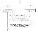 Fig. 04 - WIRED/WIRELESS INTERNET IP SHARING DEVICE FOR CONTROLLING NETWORK ACCESS AND METHOD OF PROVIDING ADVERTISEMENT USING THE SAME