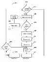 Fig. 01 - SYSTEM AND METHOD FOR UNSOLICITED CONTENT DISPLAY DURING LATENCY ON MOBILE DEVICES